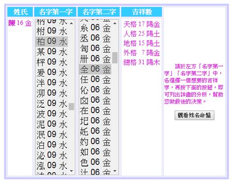 筆劃吉數|姓名